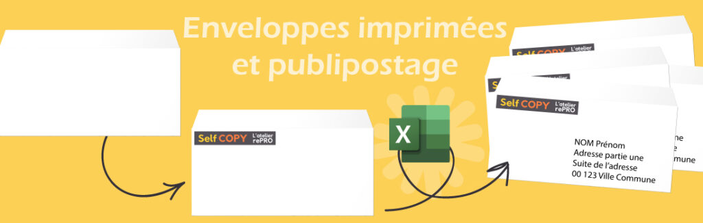 article-blog-enveloppe- imprimée-personnalisée-enveloppes imprimées et personnalisées avec logo et adresses des destinataires pour courriers professionnels - publipostage